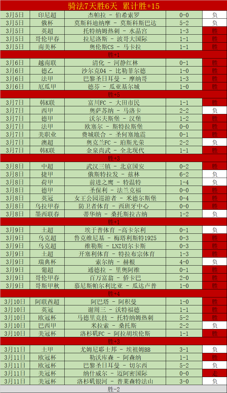 佛罗伦萨有,意签下凯帕,计划斥资,彩客网旧版比分,体育赛事平台,足球比赛比分,篮球比赛数据,体育赛事信息