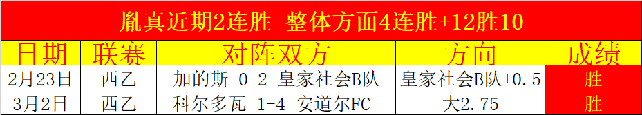 热议榜,湖人,骑士,彩客网旧版比分,体育赛事平台,足球比赛比分,篮球比赛数据,体育赛事信息