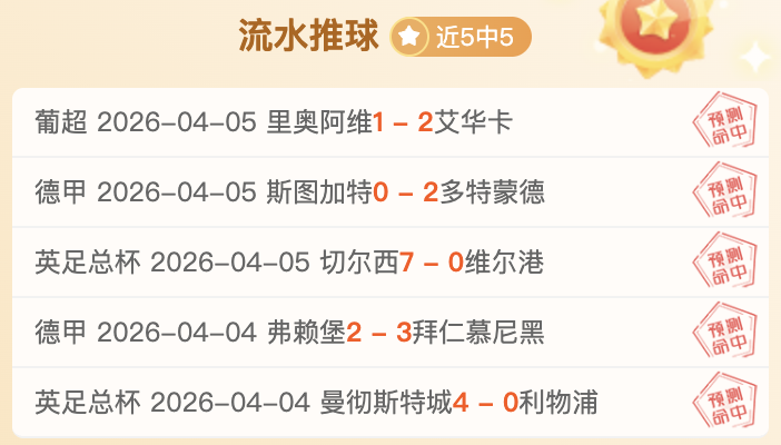 日欧国联赛,事落幕,巴萨球员,彩客网旧版比分,体育赛事平台,足球比赛比分,篮球比赛数据,体育赛事信息