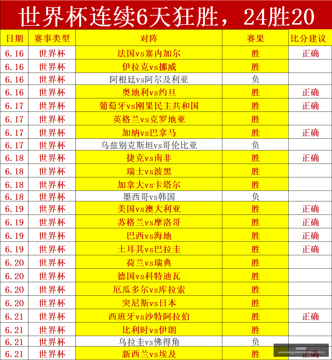 阿尔巴明契,主场攻略,对阵尔内塞,彩客网旧版比分,体育赛事平台,足球比赛比分,篮球比赛数据,体育赛事信息