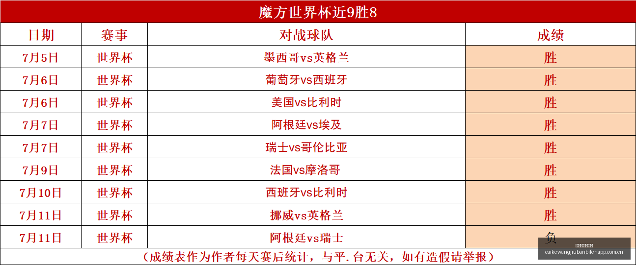 独家国家队,教练团新成,员亮相,彩客网旧版比分,体育赛事平台,足球比赛比分,篮球比赛数据,体育赛事信息