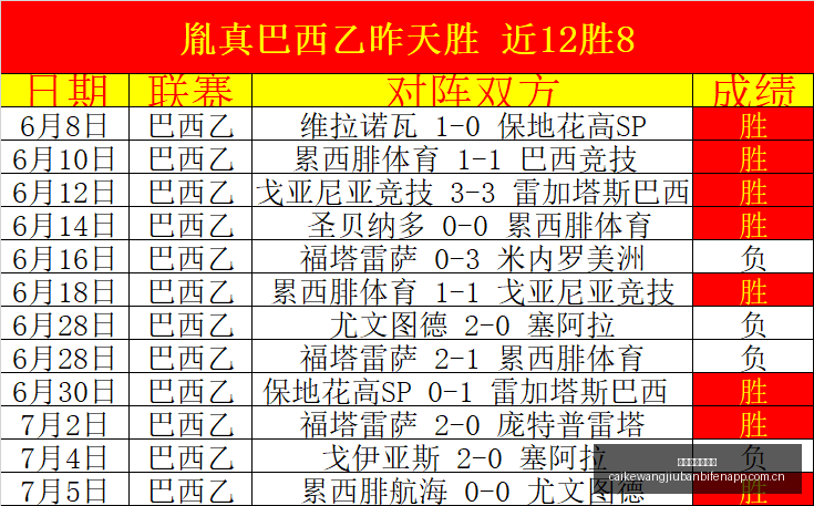 独家国家队,教练团新成,员亮相,彩客网旧版比分,体育赛事平台,足球比赛比分,篮球比赛数据,体育赛事信息