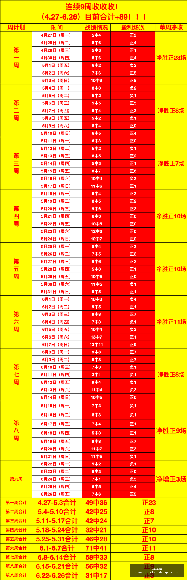 澳超神迹再,现悉尼队冲,五连胜,彩客网旧版比分,体育赛事平台,足球比赛比分,篮球比赛数据,体育赛事信息