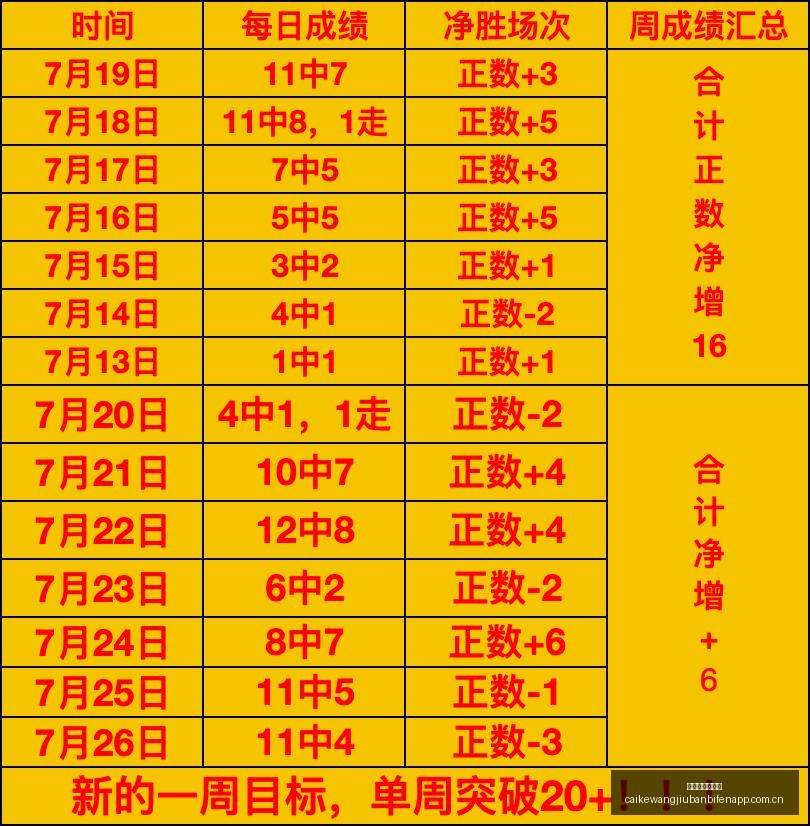 新西联焦点,赛事攻略,全面准备,彩客网旧版比分,体育赛事平台,足球比赛比分,篮球比赛数据,体育赛事信息
