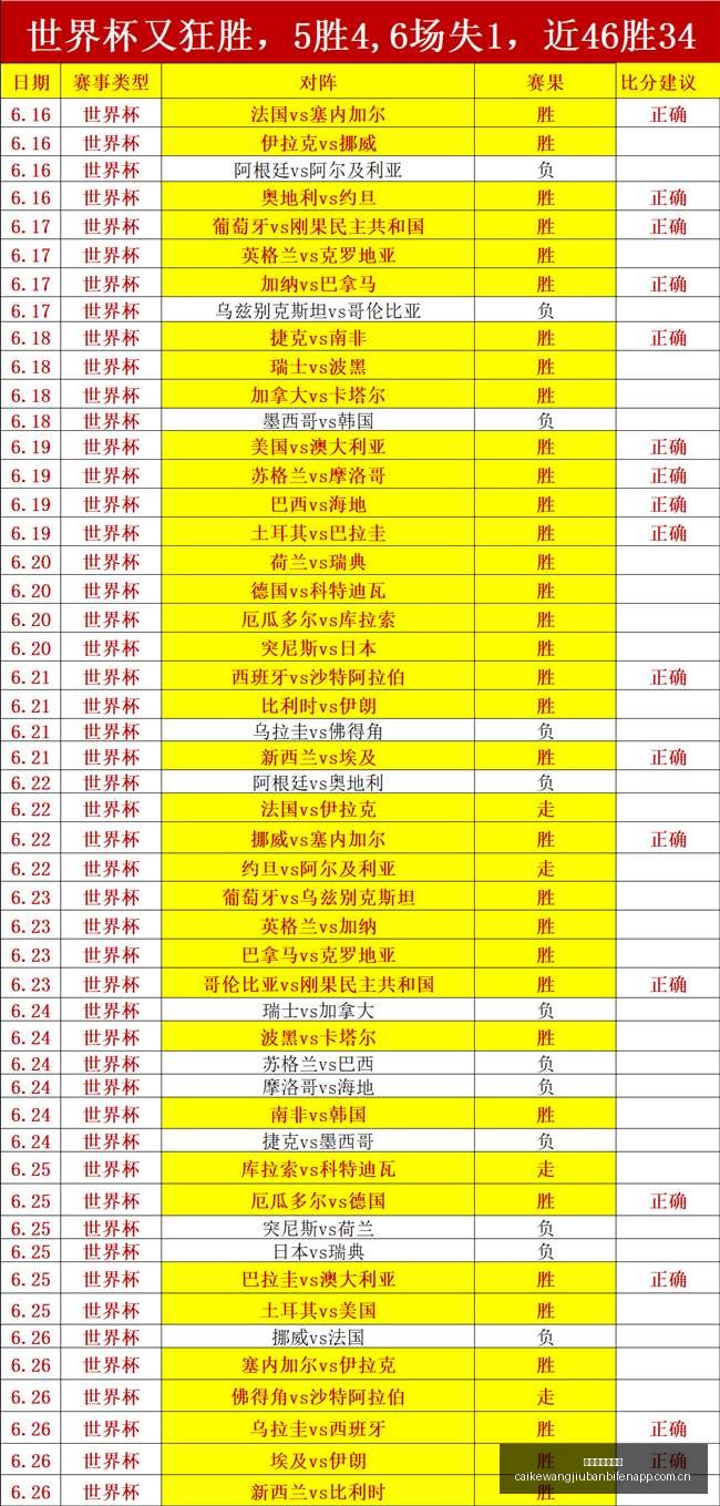 查洛巴即将,亮相意大利,科莫队签下,彩客网旧版比分,体育赛事平台,足球比赛比分,篮球比赛数据,体育赛事信息
