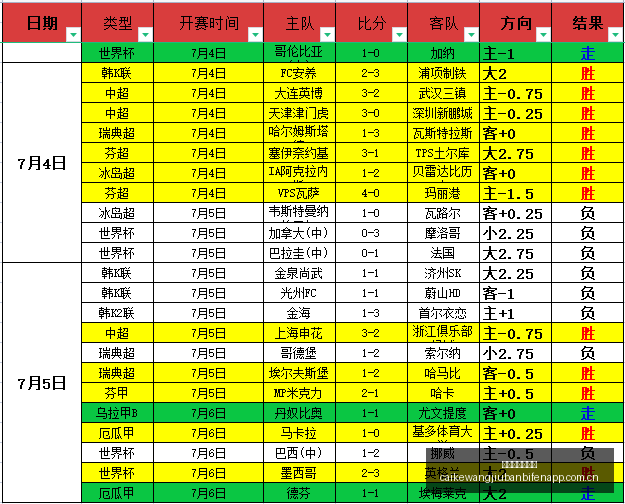 罗婚前财产,协议,离婚后乔治,彩客网旧版比分,体育赛事平台,足球比赛比分,篮球比赛数据,体育赛事信息