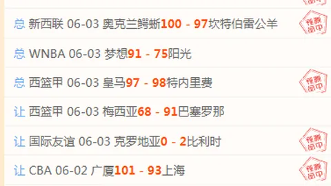 推荐 足球攻略周一003赛事前瞻彩客网旧版比分：土耳其对北马其顿，友谊赛指南
