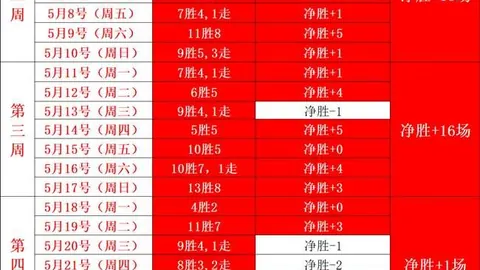 塞尔达传说：智慧传承德库树长老乐高套装即将绝版，抢购热潮中
