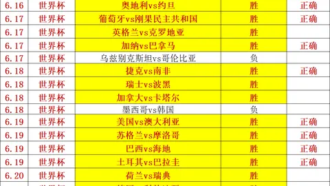 阿尔巴明契主场攻略彩客网旧版比分：对阵尔内塞拉莱西拿的关键得分策略
