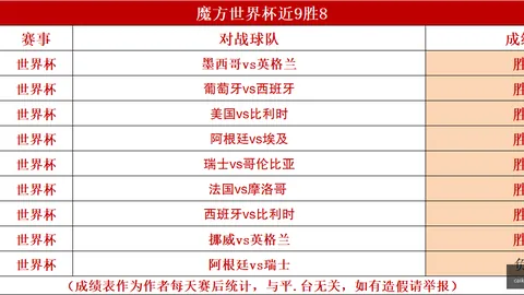 独家国家队教练团新成员，体育赛事信息，亮相，杜锋心仪球员无缘，王洪泽传来喜讯