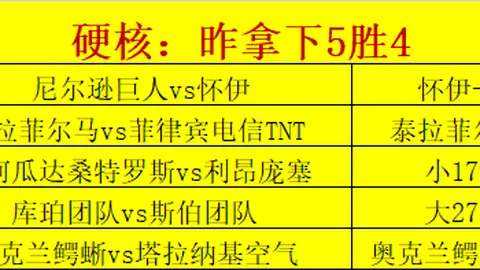 推荐 足球攻略周日207芬超赛事前瞻：国际图尔库对阵赫尔辛基火花，赛事要点